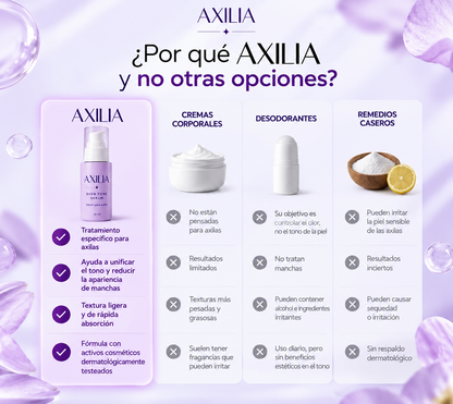 Axilia